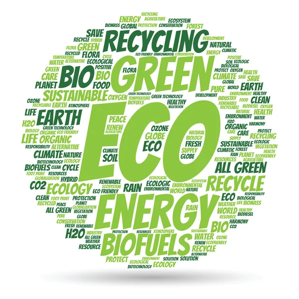 Koncept eller begreppsmässig abstrakt grön ekologi eller energi och bevarande word cloud text isolerad på vit bakgrund — Stockfoto