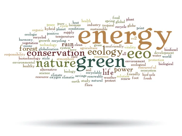 概念或概念抽象绿色生态能源和节约词云文本背景上孤立 — 图库照片