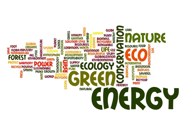 Concept or conceptual abstract green energy and ecology and conservation word cloud text on white background — Stock Photo, Image
