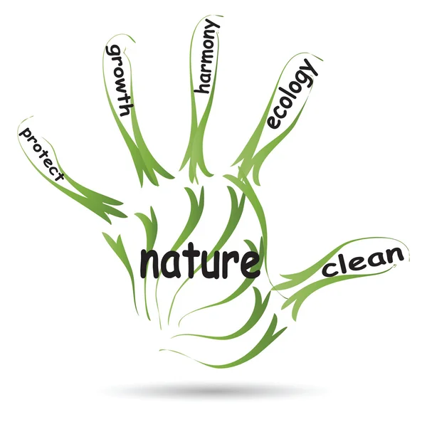 Conceptual abstract green ecology, conservation word cloud text in man hand or handprint on white background — Stock Photo, Image