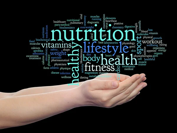 Concept or conceptual abstract health, nutrition or diet word cloud in human man hand isolated on background