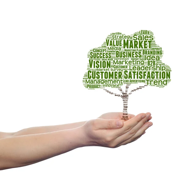 Konzept oder konzeptionelle Grünbaumgeschäft oder Marketing Wort Wolke Tagcloud in Mann oder Frau Hand isoliert auf weißem Hintergrund — Stockfoto