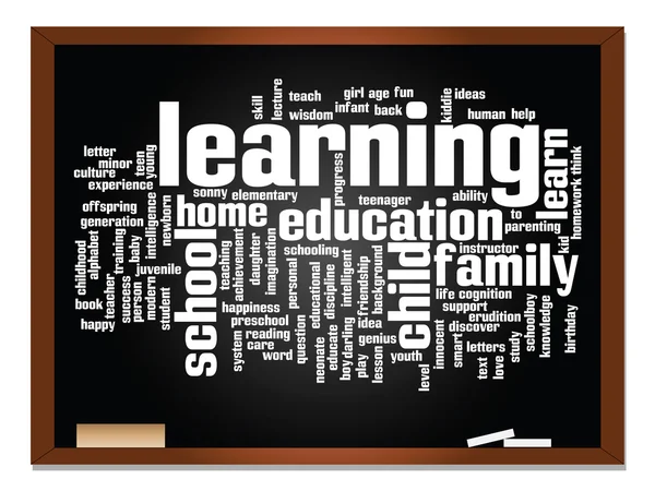 Concept or conceptual education abstract word cloud, blackboard and chalk background — Stock Photo, Image