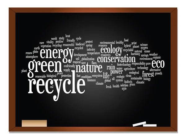 Koncept eller begreppsmässig abstrakt grön ekologi, bevarande word cloud text, blackboard och krita bakgrund — Stockfoto