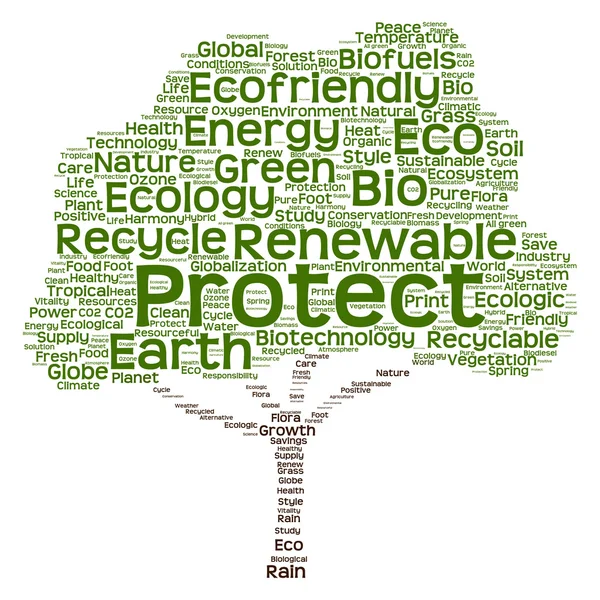 Konceptuální Zelený strom z ekologie, recyklace nebo energetické text jako wordcloud izolovaných na bílém pozadí — Stock fotografie