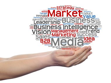 Pazarlama kelime bulutu
