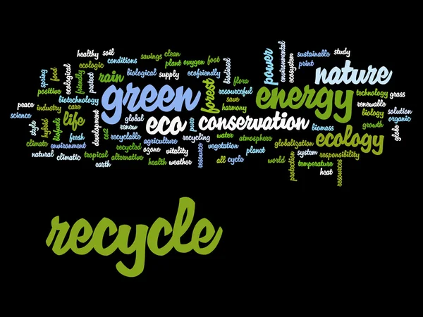 Ecology and recycle word cloud — Stock Photo, Image