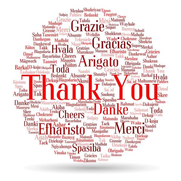 teşekkür ederim kelime bulutu