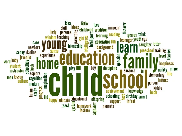 Child abstract word cloud — Stock Photo, Image