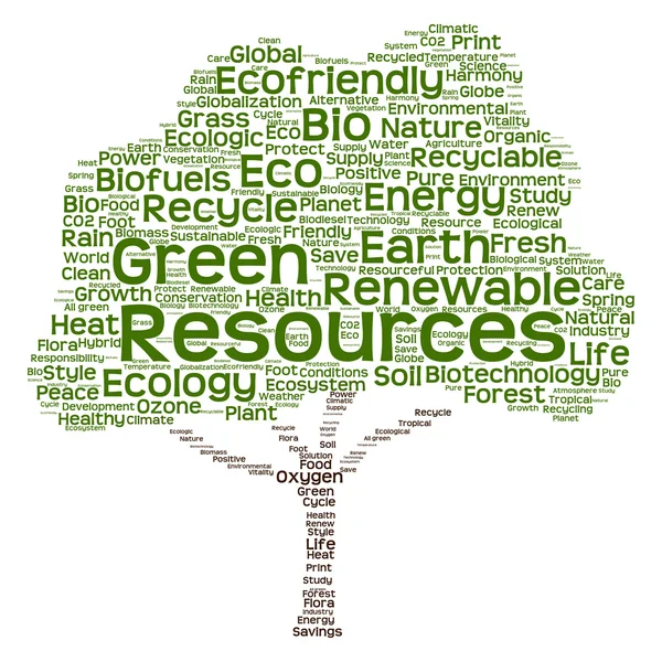 Ekologi, återanvända wordcloud — Stockfoto