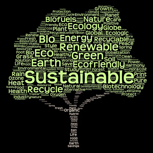 Testo di ecologia come wordcloud — Foto Stock