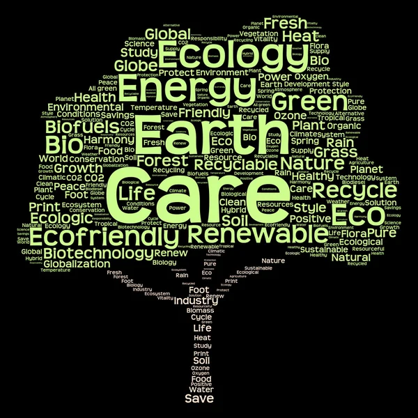 Testo di ecologia come wordcloud — Foto Stock