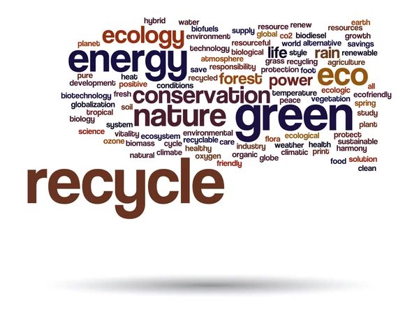 Ecology word cloud — Stock Photo, Image