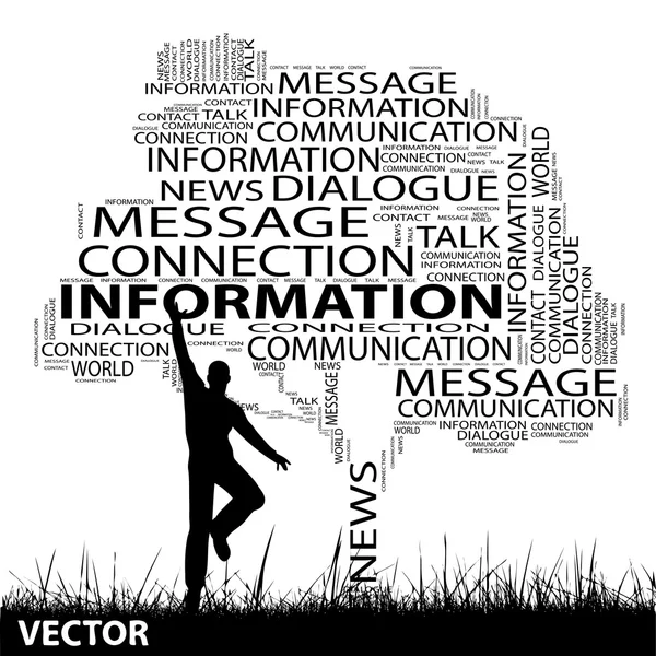 Communication word cloud — Stock Vector
