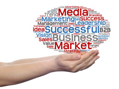 Pazarlama kelime bulutu