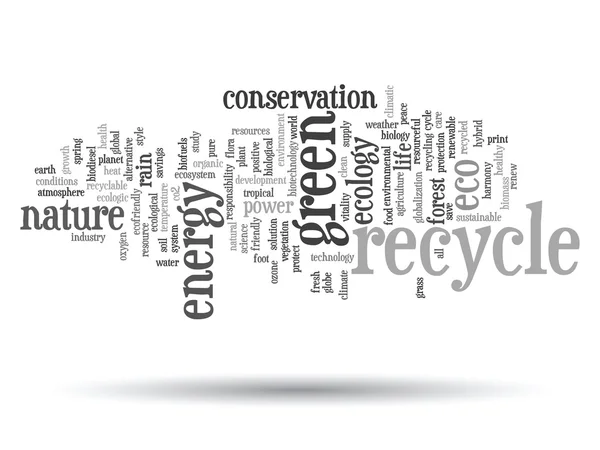 Ökologie, Naturschutz Wortwolke — Stockfoto