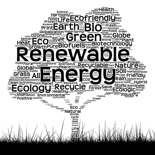 Ecology text word cloud — Stock Photo, Image