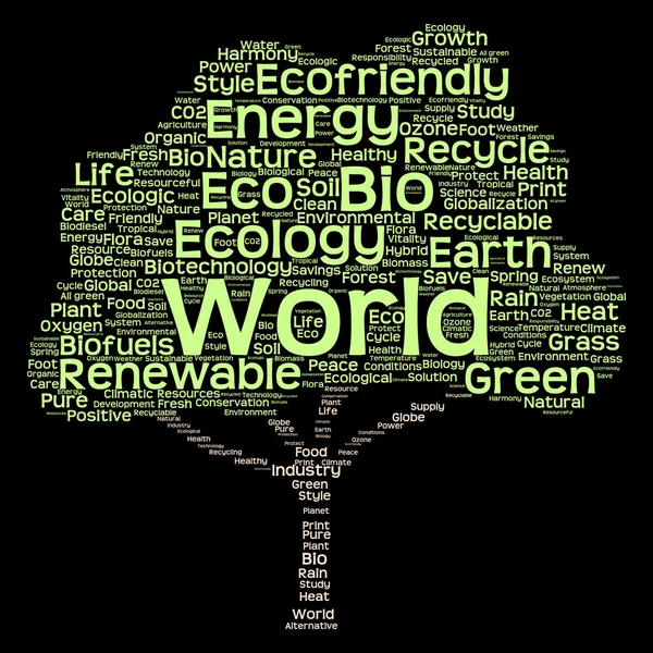 概念的绿树生态、 循环或能源由文字组成的作为孤立的白色背景上的 wordcloud — Stock fotografie