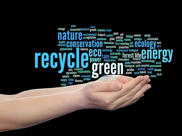 Ecology  word cloud text — Stock Photo, Image