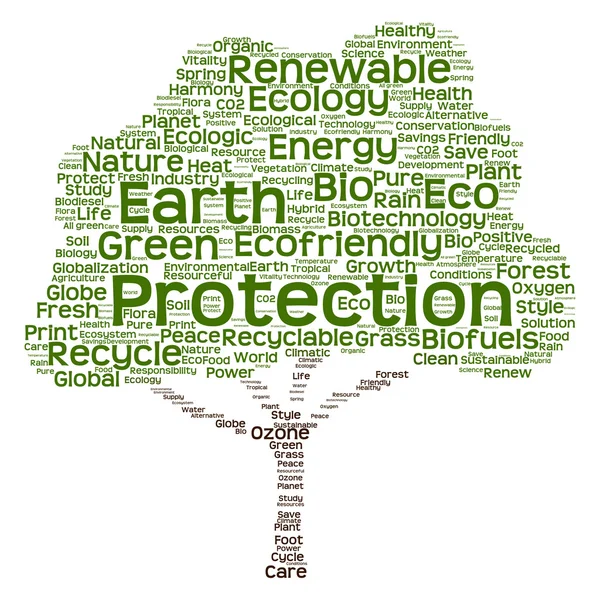 Ekologi eller energi text — Stockfoto