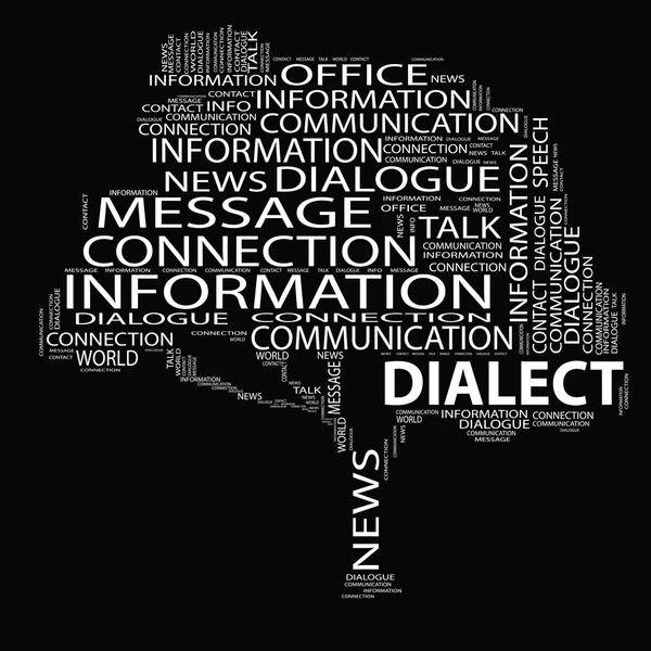 Dialect boom word cloud — Stockfoto