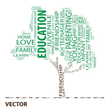 Eğitim kelime bulutu