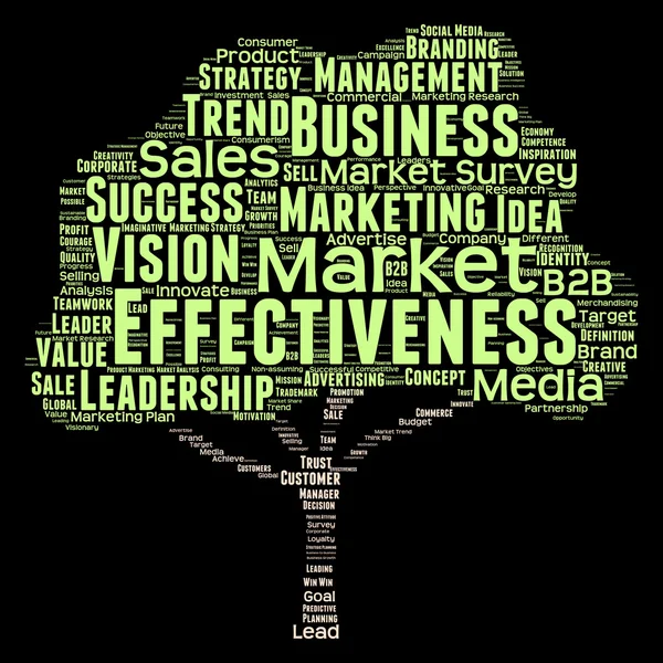 Business word cloud — Stock Photo, Image