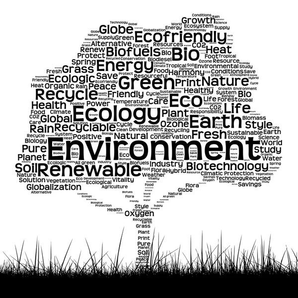 Ecología texto palabra nube —  Fotos de Stock