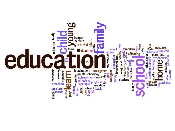 Educação Word Cloud — Fotografia de Stock