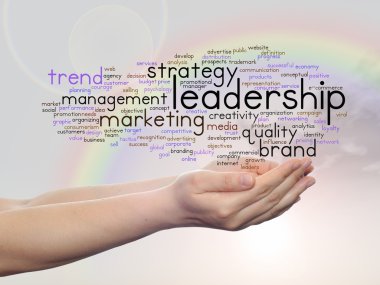 Pazarlama kelime bulutu