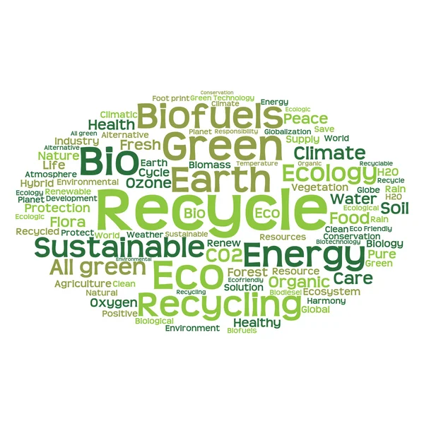 Ecology word cloud — Stock Photo, Image