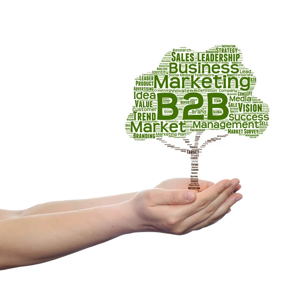 Pazarlama kelime bulutu