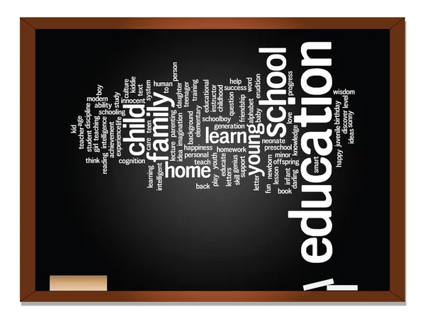 Onderwijs abstracte word cloud — Stockfoto