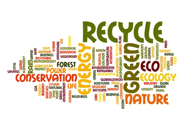 recycle word cloud text