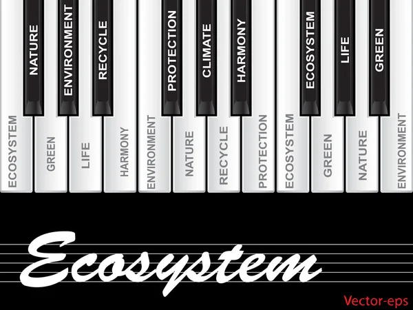 Eco sistema pianoforte parola nube — Vettoriale Stock