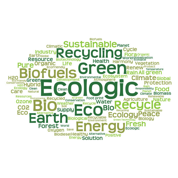 ecology  word cloud