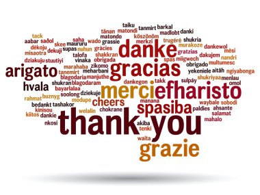 teşekkür ederim kelime bulutu