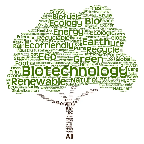 Ecologia, reciclar texto — Fotografia de Stock