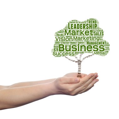 Pazarlama kelime bulutu