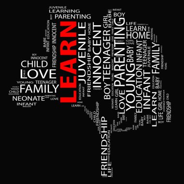 metin wordcloud öğrenmek