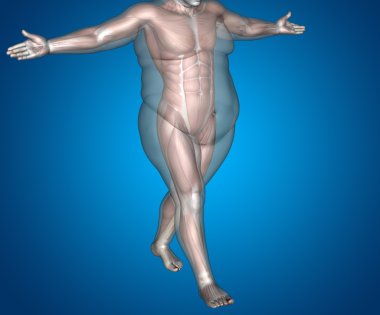 şişman kilolu vs ince adam