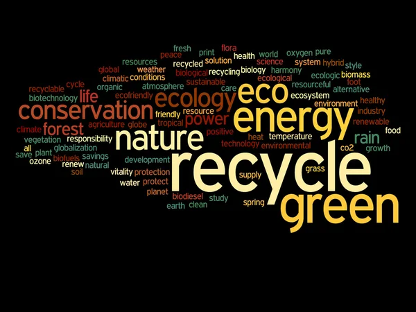 Ecology word cloud — Stock Photo, Image