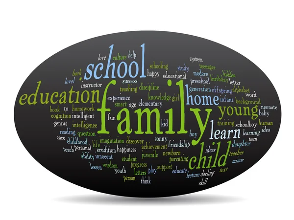 Onderwijs abstracte word cloud — Stockfoto