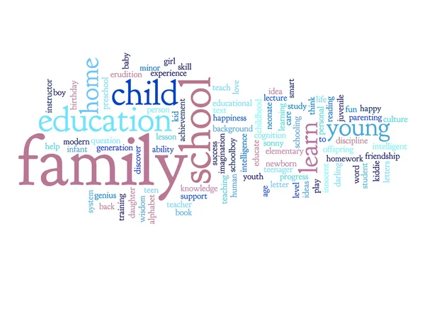 Educación Word Cloud — Foto de Stock