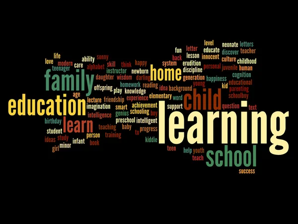 Educación Word Cloud —  Fotos de Stock