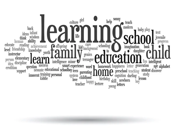 Istruzione Word Cloud — Foto Stock