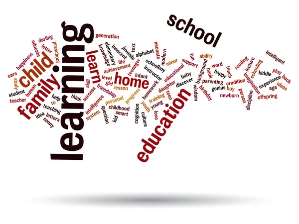 Utbildning word cloud — Stockfoto