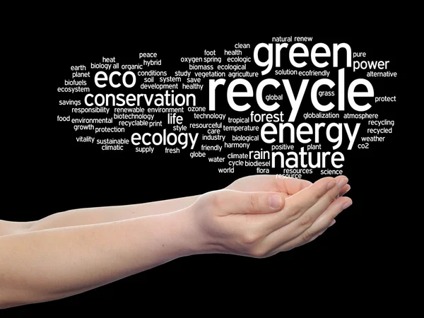 Ecology  word cloud — Stock Photo, Image