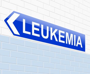 Lösemi kavramı.