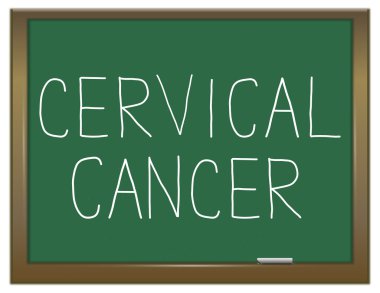 Rahim ağzı kanseri kavramı.